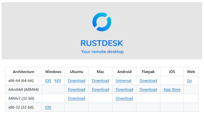 RustDesk